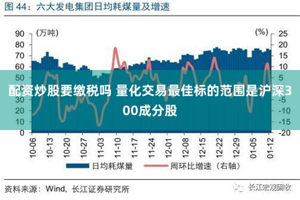 配资炒股要缴税吗 量化交易最佳标的范围是沪深300成分股