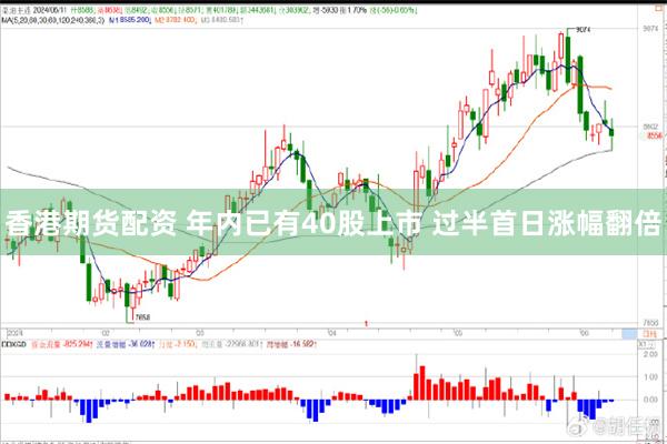 香港期货配资 年内已有40股上市 过半首日涨幅翻倍