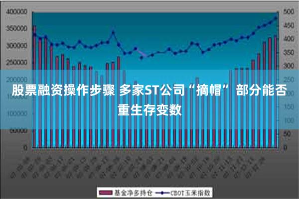 股票融资操作步骤 多家ST公司“摘帽” 部分能否重生存变数