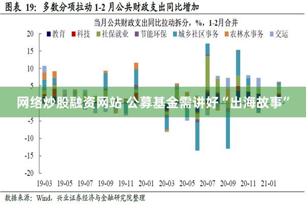 网络炒股融资网站 公募基金需讲好“出海故事”