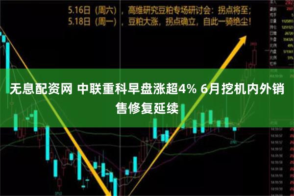 无息配资网 中联重科早盘涨超4% 6月挖机内外销售修复延续