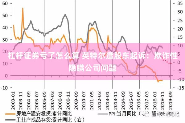 杠杆证券亏了怎么算 英特尔遭股东起诉：欺诈性隐瞒公司问题