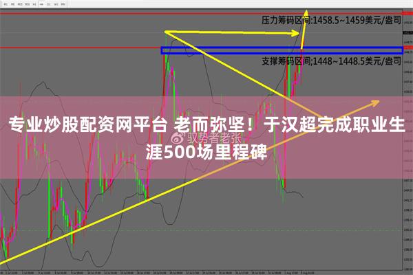 专业炒股配资网平台 老而弥坚！于汉超完成职业生涯500场里程碑