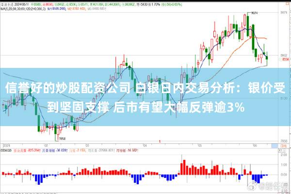 信誉好的炒股配资公司 白银日内交易分析：银价受到坚固支撑 后市有望大幅反弹逾3%