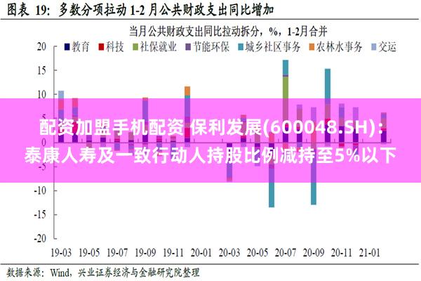 配资加盟手机配资 保利发展(600048.SH)：泰康人寿及一致行动人持股比例减持至5%以下