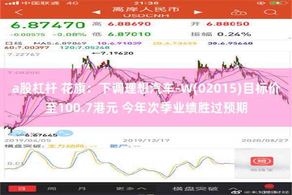 a股杠杆 花旗：下调理想汽车-W(02015)目标价至100.7港元 今年次季业绩胜过预期