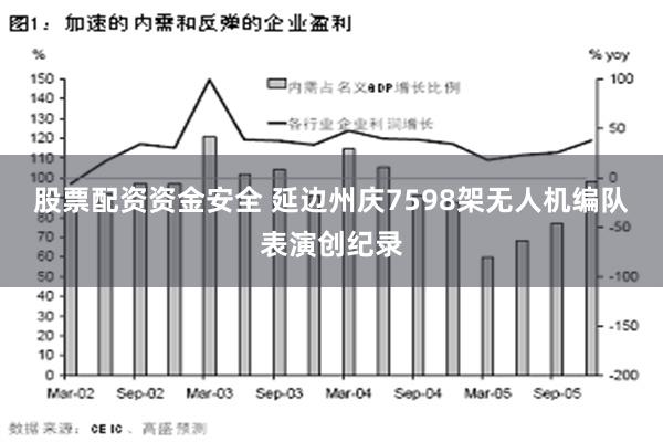 股票配资资金安全 延边州庆7598架无人机编队表演创纪录