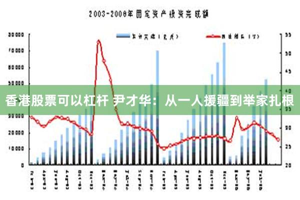 香港股票可以杠杆 尹才华：从一人援疆到举家扎根