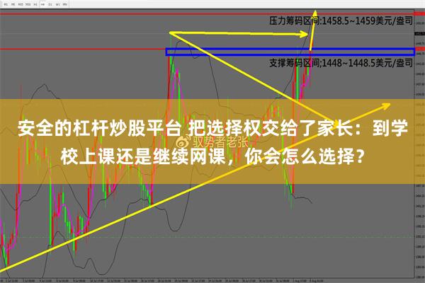 安全的杠杆炒股平台 把选择权交给了家长：到学校上课还是继续网课，你会怎么选择？