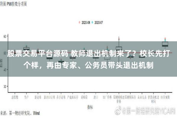 股票交易平台源码 教师退出机制来了？校长先打个样，再由专家、公务员带头退出机制