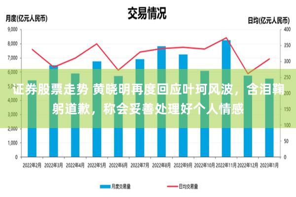 证券股票走势 黄晓明再度回应叶珂风波，含泪鞠躬道歉，称会妥善处理好个人情感