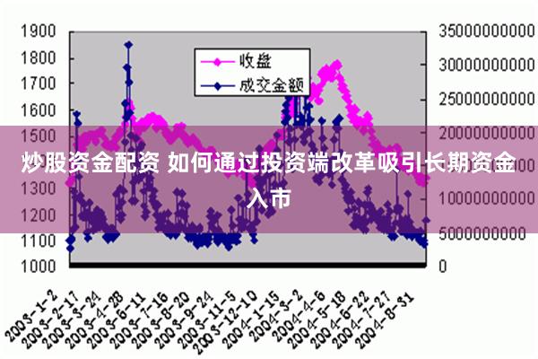 炒股资金配资 如何通过投资端改革吸引长期资金入市