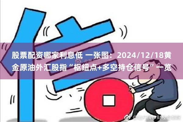 股票配资哪家利息低 一张图：2024/12/18黄金原油外汇股指“枢纽点+多空持仓信号”一览