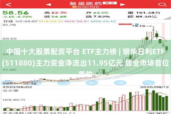 中国十大股票配资平台 ETF主力榜 | 银华日利ETF(511880)主力资金净流出11.95亿元 居全市场首位