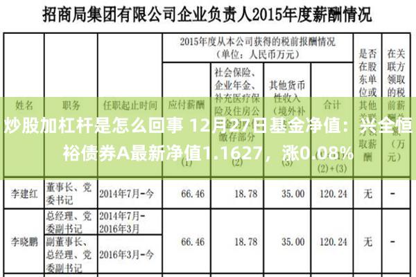 炒股加杠杆是怎么回事 12月27日基金净值：兴全恒裕债券A最新净值1.1627，涨0.08%